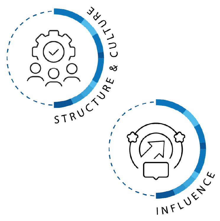 additional icons for f365 branding