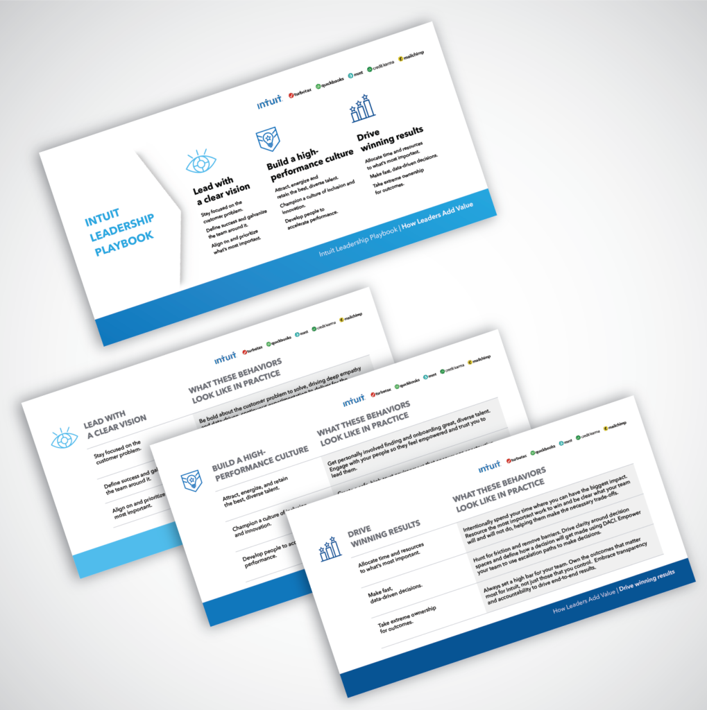 f365 leadership playbook jobaid